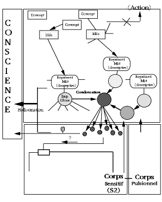 thurin fig. 12