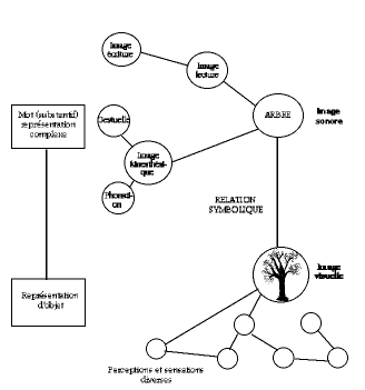 thurin fig. 9